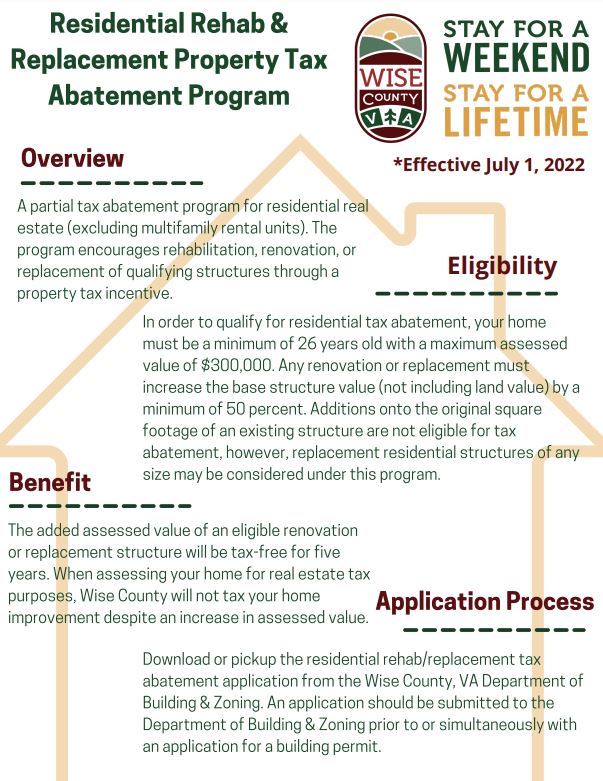 residential tax abatement infographic